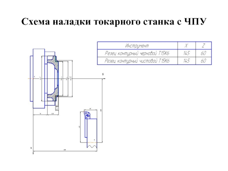 Карта наладки на токарный станок