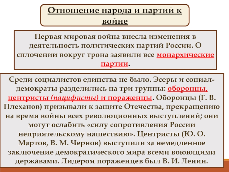 Война и общество 10 класс презентация