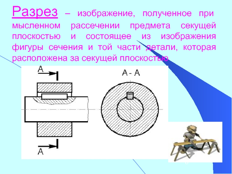 Изображение фигуры получающейся при мысленном рассечении предмета плоскостью называют