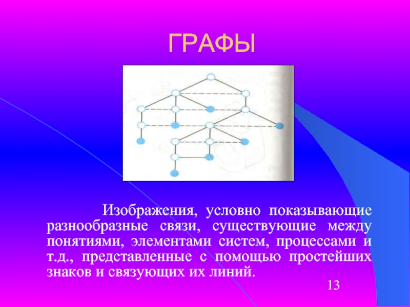 Существуют связи между. Графы картинки для презентации. Показана условно. Плоское изображение графа. Равные графы изображения.