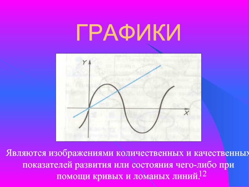 Каким является изображение. График в виде ломаной линии. Прямая на графике. Что такое ломаная линия в математике 2 класс. Что такое ломаная линия в математике 2 класс фото.