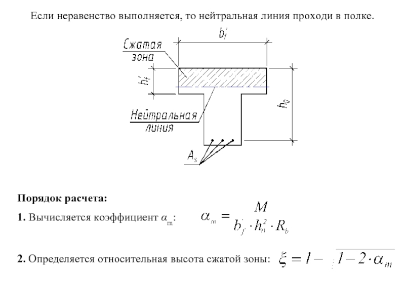 Ширина полки таврового сечения