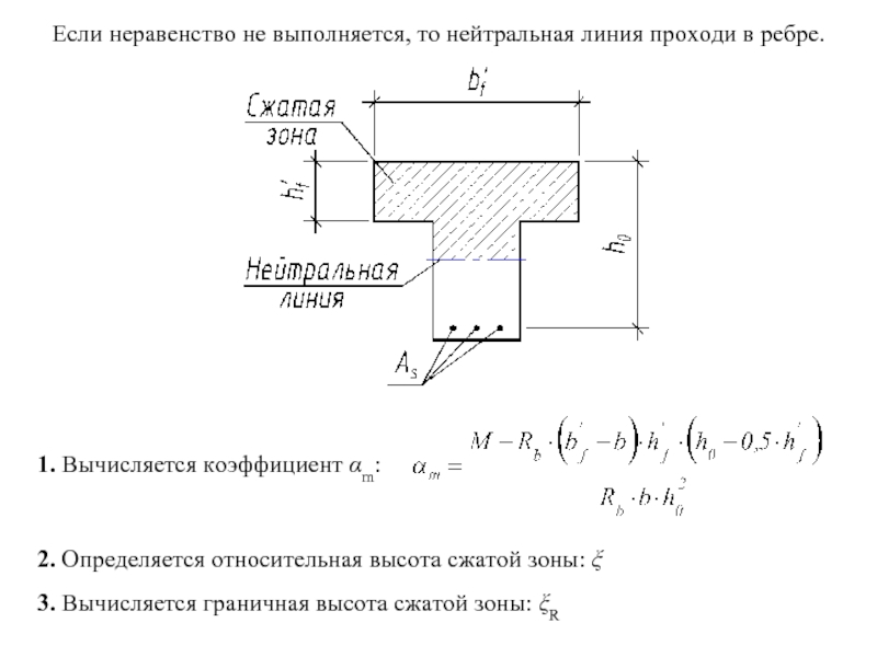 Предел высоты. Относительная высота сжатой зоны определяется. Расчет таврового сечения. Граничная Относительная высота сжатой зоны. Расчетная схема таврового сечения.