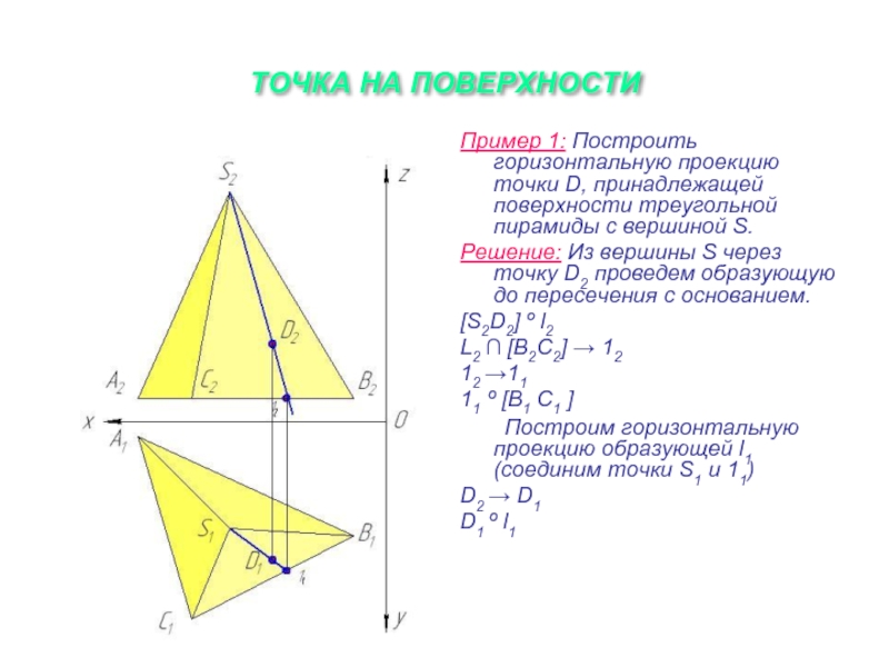 Точка поверхности пирамиды. Точка к принадлежит поверхности пирамиды на __ чертеже. Пирамида на плоскости с точками. Проекция треугольной пирамиды. Точка на поверхности пример.