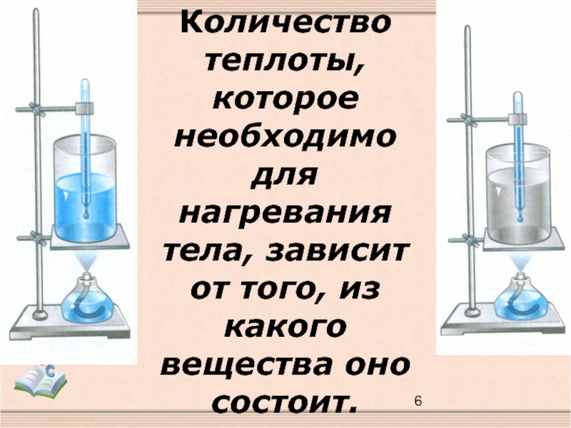 Количество теплоты необходимое для нагревания тела зависит. Нагревание вещества. Количество теплоты которое необходимо для нагревания. Количество теплоты опыт. Количество теплоты которое необходимо для нагревания тела.