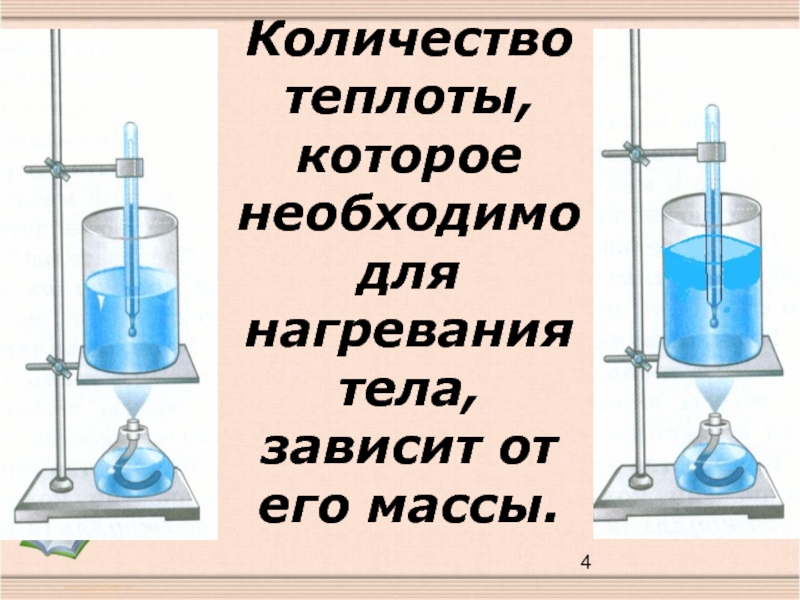 Изменение внутренней энергии при нагревании. Количество теплоты которое необходимо для. Количество теплоты которое необходимо для нагревания тела зависит. Количество теплоты необходимое для нагревания тела зависит. От чего зависит количество теплоты необходимое для нагревания.