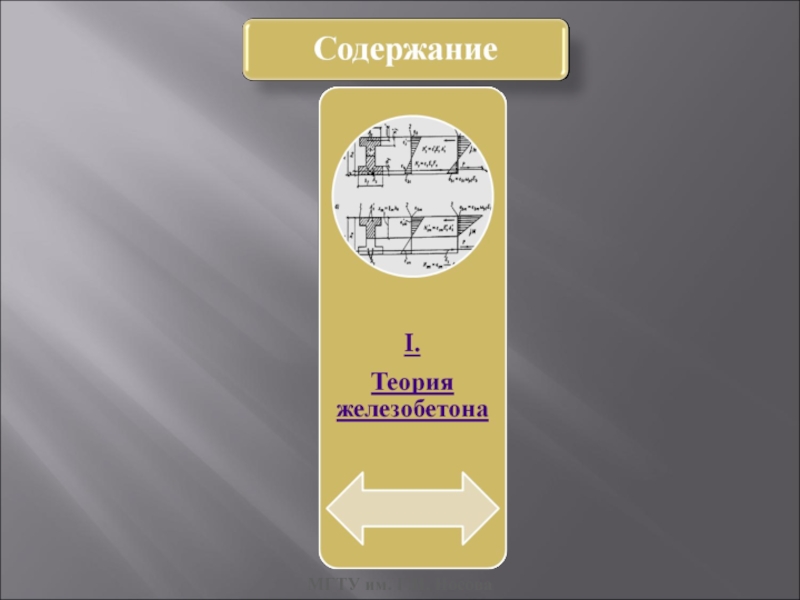 Теория железобетона. Теория 1.4.2.2.