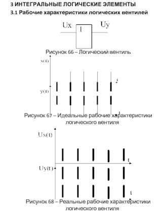 Интегральные логические элементы