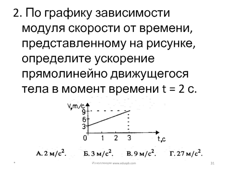 На рисунке представлен график зависимости модуля скорости и от времени t для тела движущегося