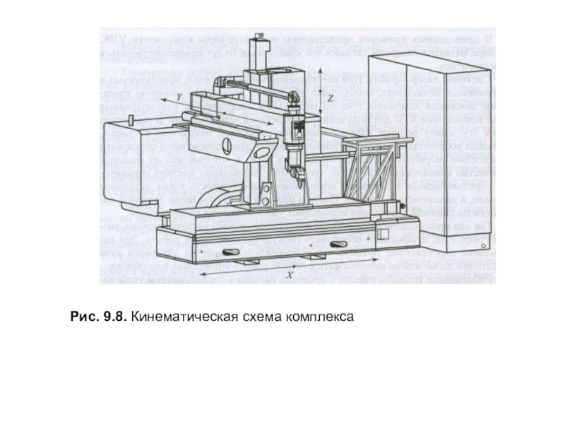 Схема лазерного станка