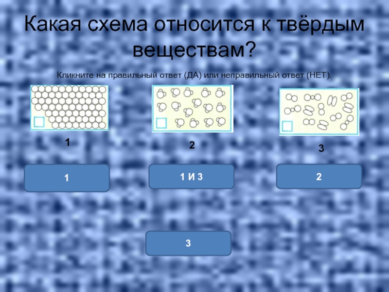 Какая схема относится к твердым веществам