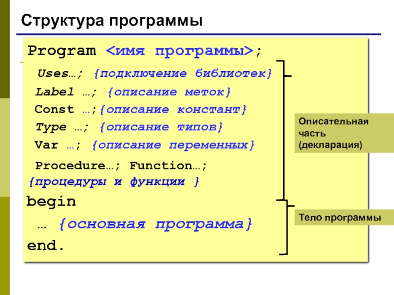 Структура программы Паскаль. Структура программы Pascal. Основная структура программы Паскаль. Структура программы это в информатике.