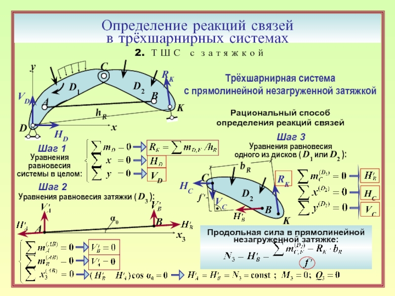 Определение т. Уравнение рациональной оси трехшарнирной арки. Трехшарнирные системы. Аналитический способ расчета трехшарнирной арки. Определить реакции в связях системы связанных тел.