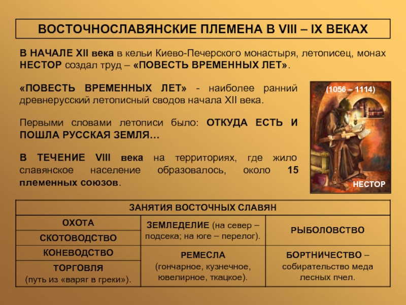 Соответствие между восточнославянскими богами. Воссточнославянские Союзы племён в 981 - 983. В течение 9 века