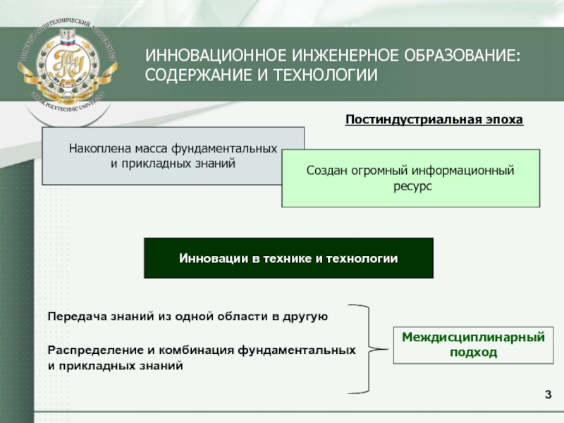 Инженерные формирования. Инженерное образование. Определение инженерного образования. Современное состояние инженерного образования в России. Инновационное содержание образования.