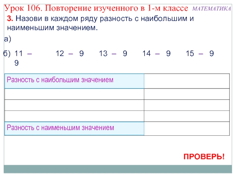 Разность рядов. Что такое значение в математике 1 класс. Повторение изученного материала как называется. Наибольшая разность ряда.