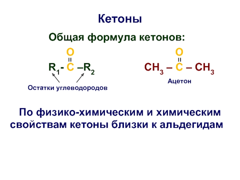 Характерные реакции кетонов. Кетоны химические свойства таблица. Основные реакции альдегидов и кетонов.