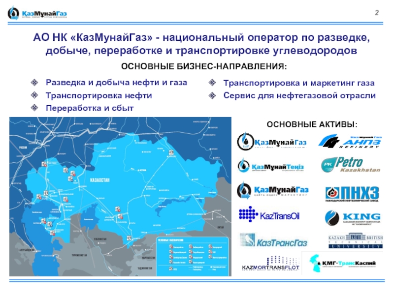 Бонусная карта казмунайгаз