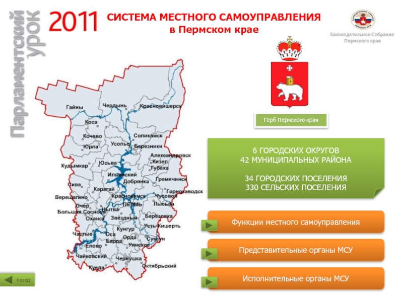 Телефон по адресу пермский край. Пермь система местного самоуправление. Местное самоуправление Пермского края. Структура органов МСУ Перми. Органы местного самоуправления города Перми.