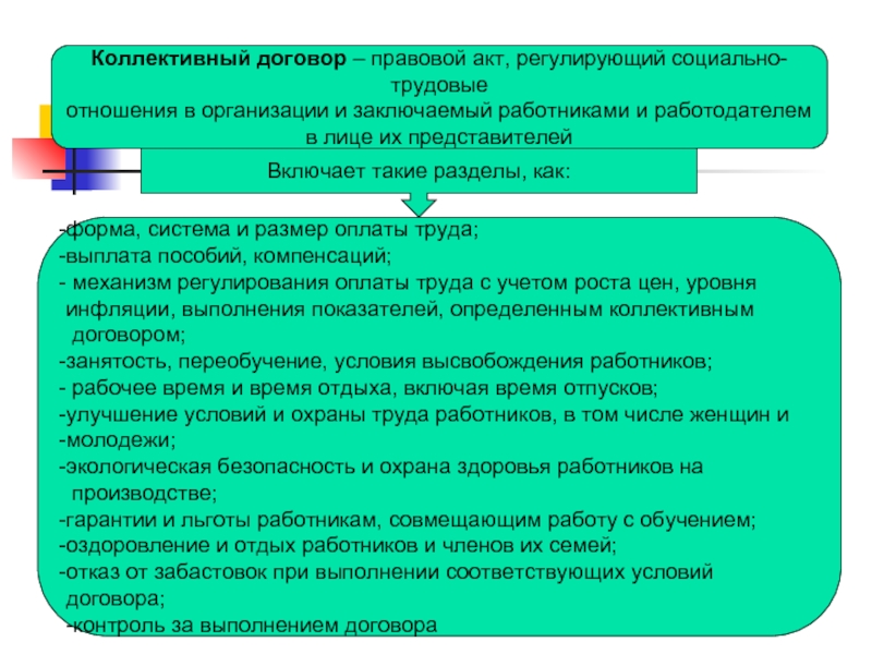 Все ли условия проекта коллективного договора соответствуют требованиям трудового законодательства