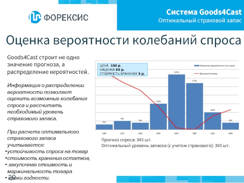 90 оценка. Вероятностная оценка запасов. Оптимальный уровень запасов. Уровень страховых резервов. Страховой запас товаров высокого спроса.