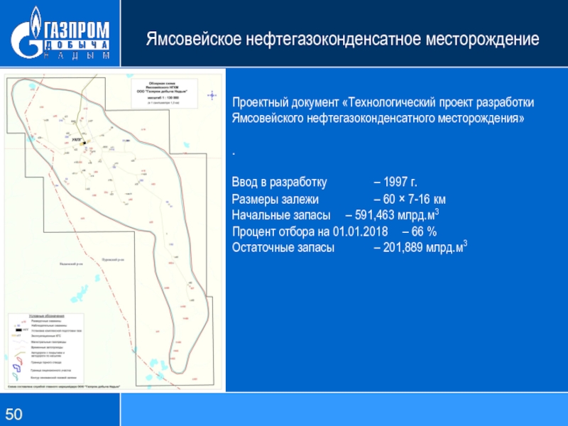 Технологический проект разработки месторождения