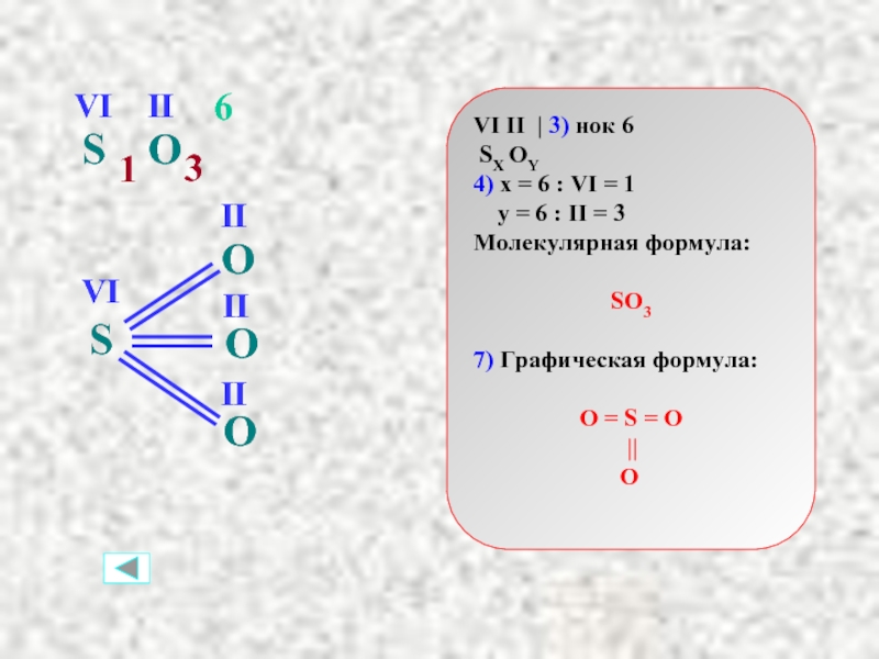 Кратно двум 3. Графические формулы молекул. ZNS графическая формула. Графическая формула n. Графическая формула sef6.