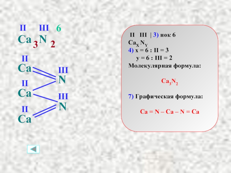 Определить тип химической связи n2