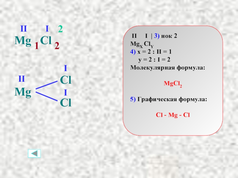 Образование связей cl2. Mgcl2 структурная формула. MG 2+ + CL. Графическая формула MG. Mgcl2 схема.
