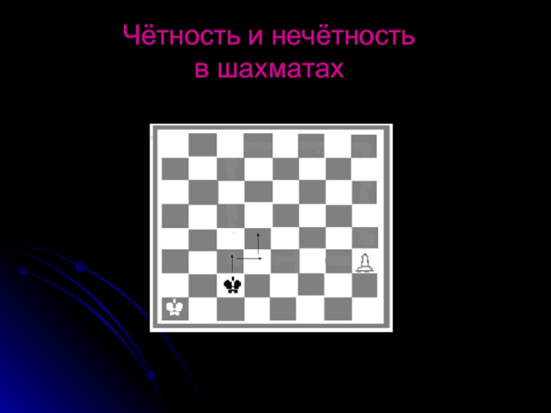 Заданы две клетки шахматной доски. Четность и нечетность в шахматах. Четность и нечетность на шахматной доске. Геометрия в шахматах. Геометрия шахматной доски.