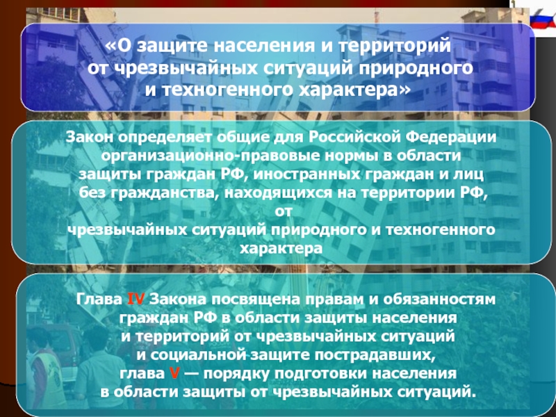 Защита населения и территорий от чрезвычайных ситуаций природного характера презентация