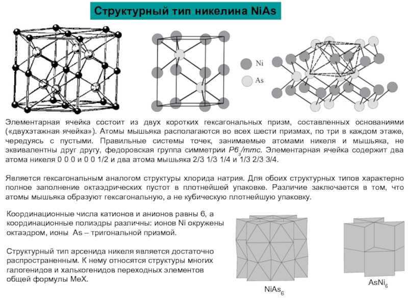 К какому типу кристаллической структуры относится приведенная на рисунке элементарная ячейка