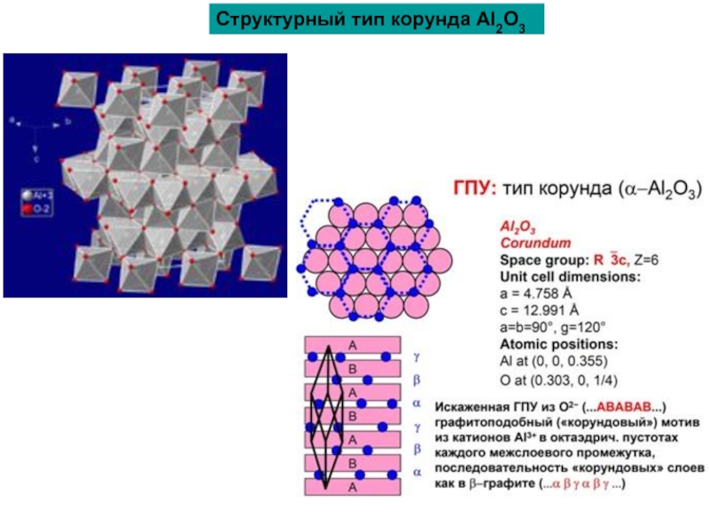 Оксид алюминия химический состав. Кристаллическая структура al2o3. Al2o3 Тип решетки. Al2o3 строение. Кристаллическая решетка Альфа оксида алюминия.