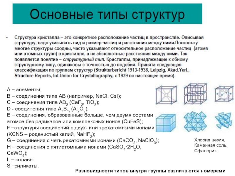 Кристаллография это. Структурная кристаллография. Структурные типы кристаллография. Виды структур кристаллов. Структурные типы кристаллов.