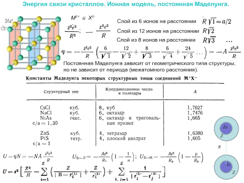 Зная постоянную. Энергия решетки ионных кристаллов. Формула для расчета энергии кристаллической решетки. Постоянная Маделунга. Энергия связи кристалла.