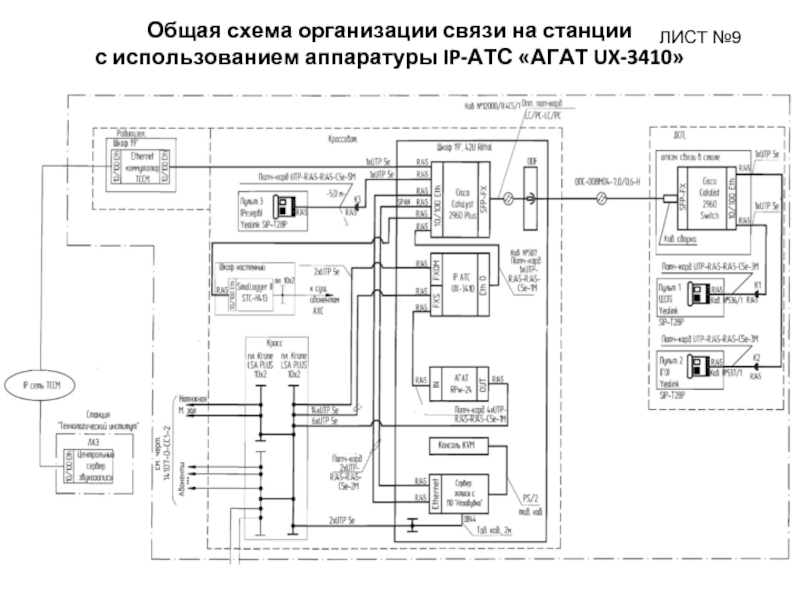 Nordstar nstv 3211 схема