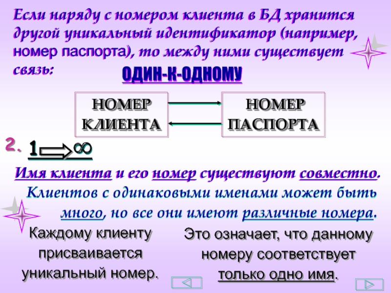 Существует номер 3 3 3. Идентификатор БД. Абонент пример. Металл покупатель номер. Взаимосвязь между полями один к одному.