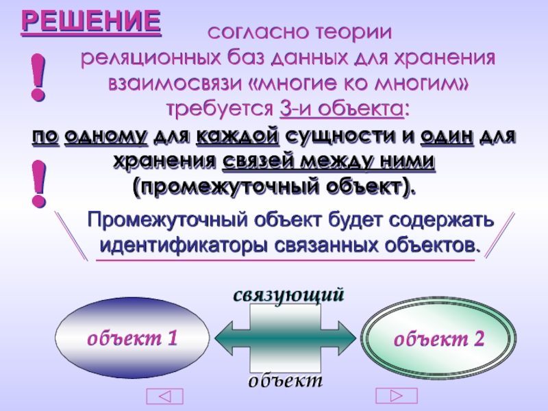 Связи и хранения в. Теория реляционных баз данных. Согласно решению. В записи реляционной базы данных БД может содержаться.