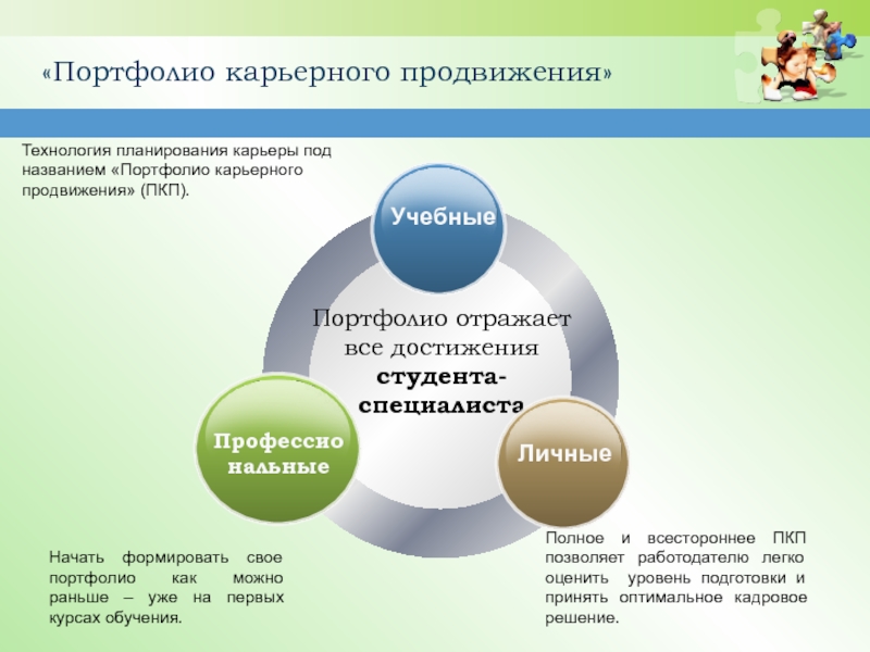 Портфолио карьерного продвижения образец