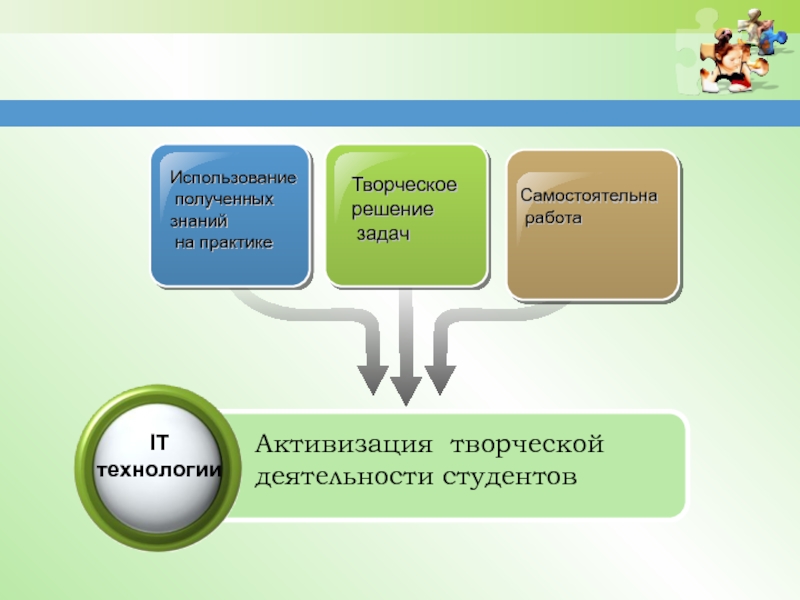 Получение использовать. Применение полученных знаний. Применение полученных знаний на практике. Применение полученных знаний презентация. Задачи в получении знаний.