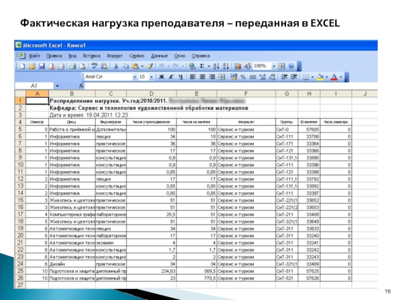 Учет преподавателей. Таблица для распределения нагрузки учителей. Учебная нагрузка преподавателя таблица. Таблица учителей с нагрузкой. Распределение учебной нагрузки учителей таблица.