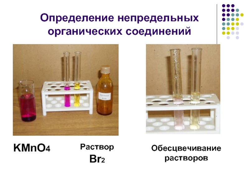 Раствор органических веществ. Обнаружение непредельных соединений. Качественные реакции на непредельные соединения. Обнаружение непредельных соединений в жидких нефтепродуктах. «Обнаружение непредельных соединений в нефтепродуктах».