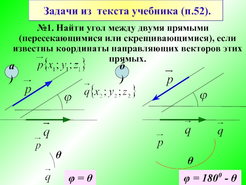 Противоположно направленные векторы координаты. Угол между векторами прямой если. Угол между прямыми векторы. Угол между прямой и вектором. Угол между прямыми векторно.