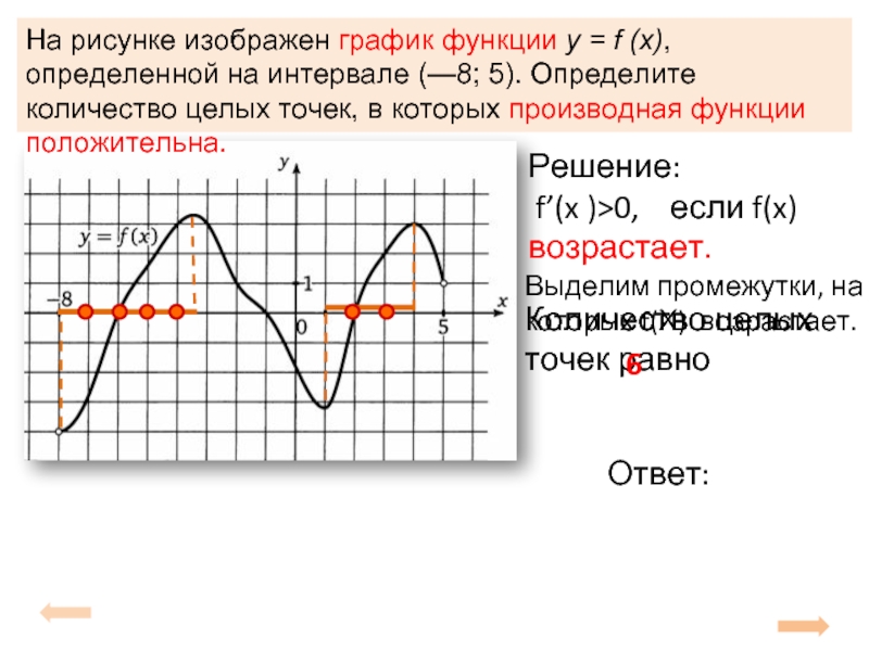 F x возрастает на. F(X)<0 график производной функции. Производная функции f(x) положительна. Производная функции равна 0 на графике. В которой производная функции f x равна 0.
