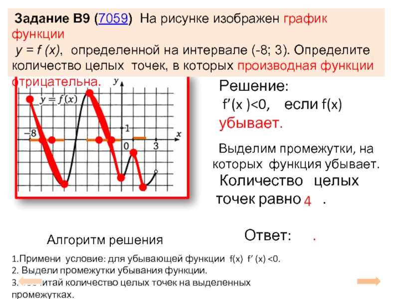 Задание B9 (7059) На рисунке изображен график функции  y =