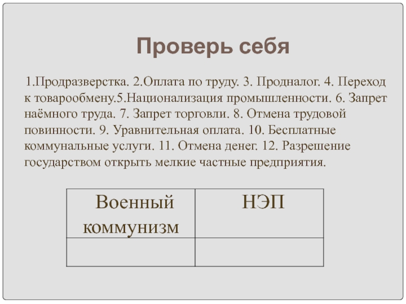 Вторая оплата. НЭП оплата труда. Оплата по труду НЭП. НЭП запрещение наемного труда. Заработная плата в НЭП.