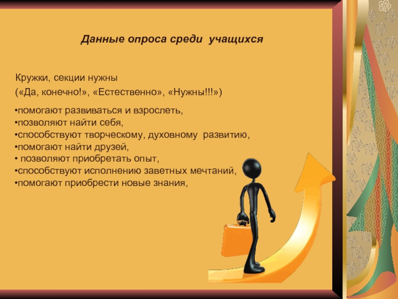 Дали опрос. Среди учащихся. Опрос учащихся по кружкам. Опрос родителей по запросам на кружки и секции. Опрос школьников об кружке.