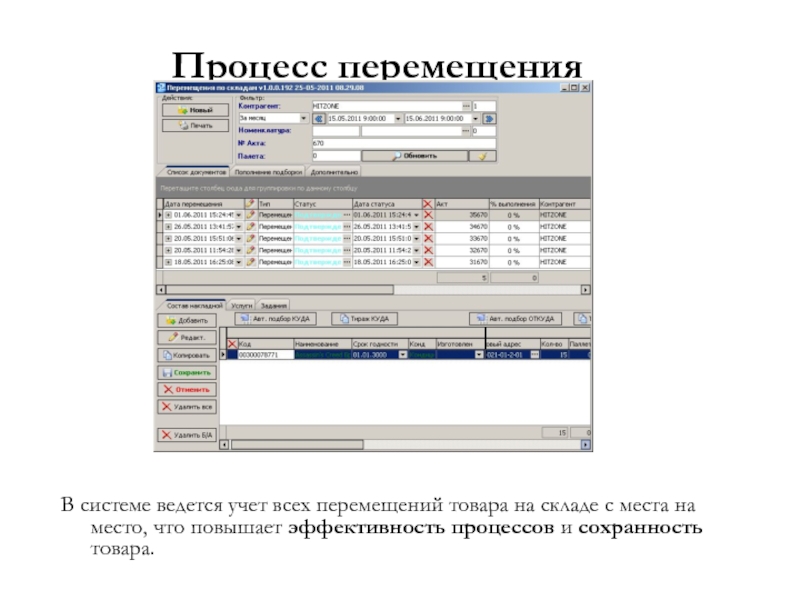 Процесс перемещения. Процесс перемещения товаров.