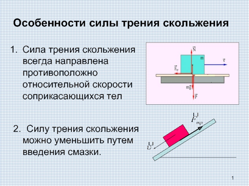 Реферат: Сила трения. Коэффициент трения скольжения