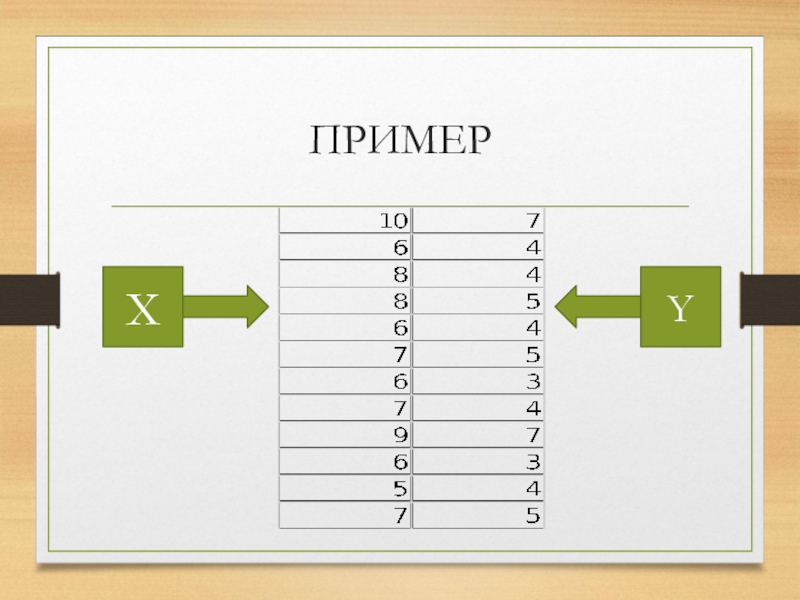 Образец 10. X+Y пример.